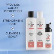 NIOXIN 3-Part System 4 Loyalty Kit for Coloured Hair with Progressed Thinning Kit
