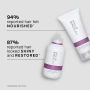 Philip Kingsley Moisture Extreme Shampoo 250ml and Conditioner 200ml Duo