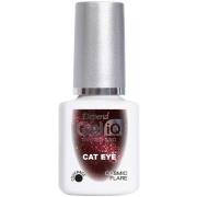 Depend Gel iQ Effects Cat Eye Cosmic Flare