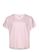 Swfeporsi Tee 1 Tops T-shirts & Tops Short-sleeved Pink Simple Wish